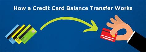 transfer credit card balance